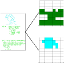 A Data-Driven Approach to Categorizing the Spatial Organization of Homework Solutions